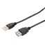 Turbo-X Cable USB 2.0 Extension Type-A M/F 1.8m